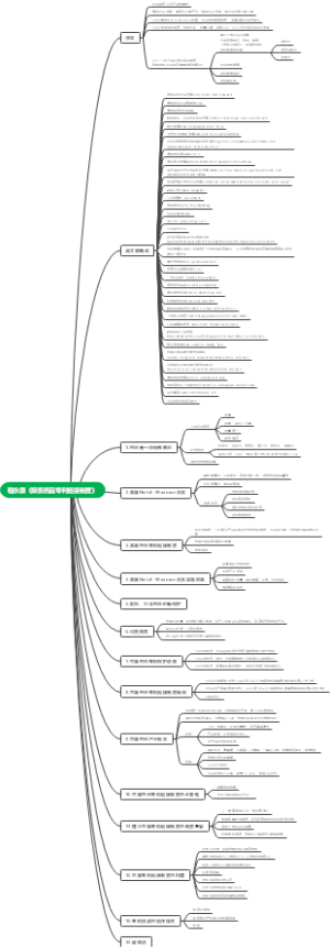 探索药品专利链接制度