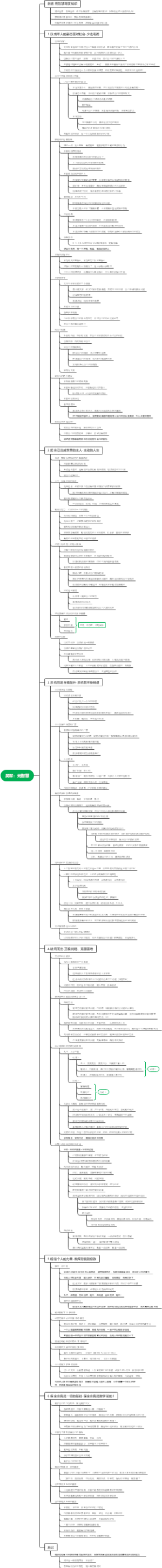 吴军：元智慧-人生没有捷径，但有方法少走弯路