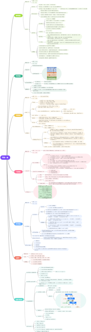 打工人五险一金必备小知识