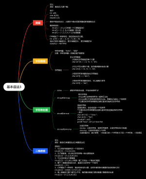 C语言基本语法3