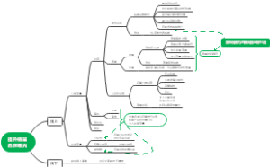 提升销量品牌曝光