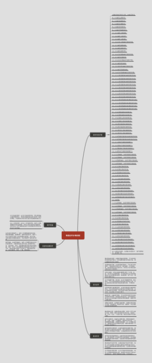 歌曲创作步骤流程