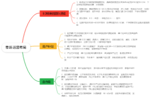 市场运营布局