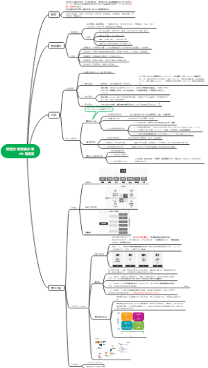经营分析报告分享-via陈洁莹
