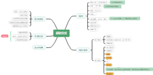 舞蹈比赛启动仪式