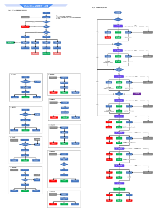 Whalet Ethoca匹配规则 v1.0 版