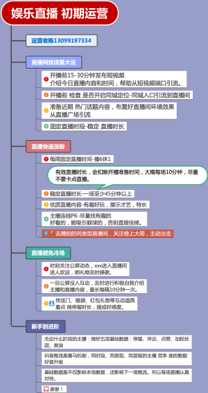 娱乐直播初期运营
