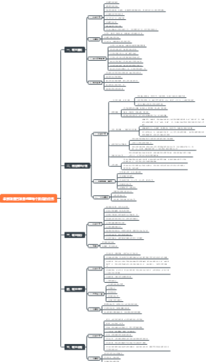 项目经理每个阶段的任务