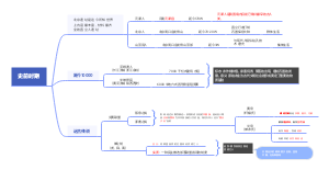 历史1