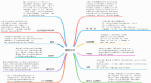 《朝花夕拾》
