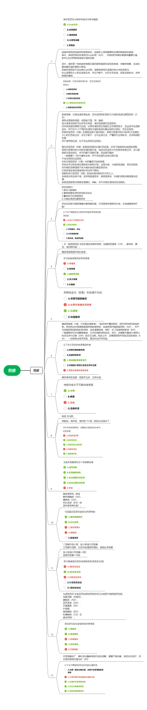 药疹-皮肤病药疹习题思维导图