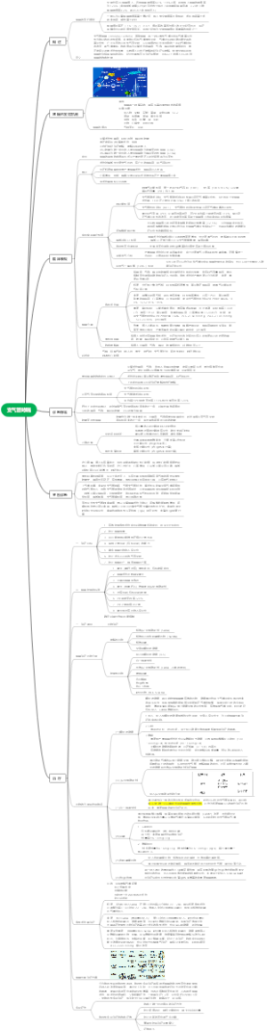 内科学呼吸系统——支气管哮喘