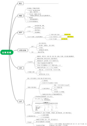 妇产科——_过 期 妊 娠