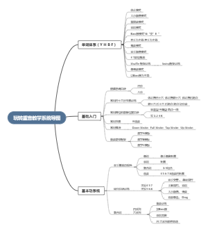 玩转重音教学系统