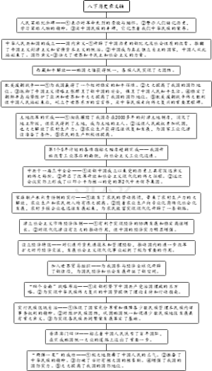 八年级下册历史意义轴