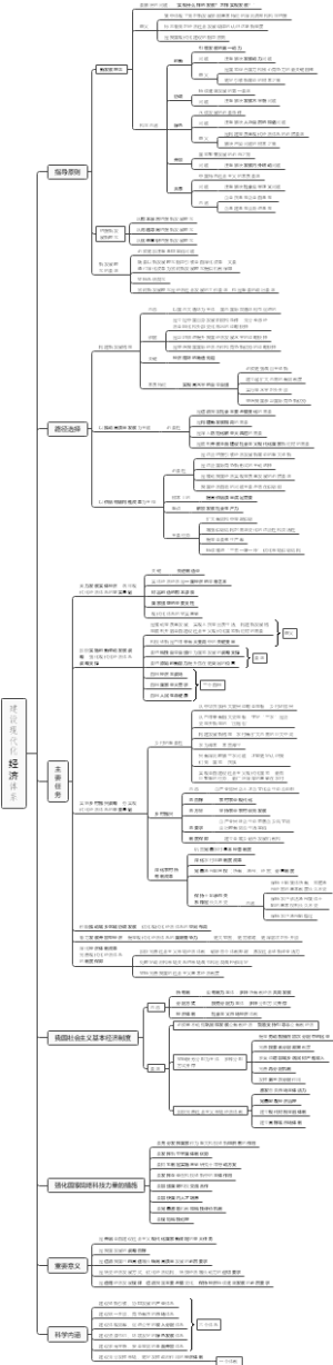 建设现代化经济体系