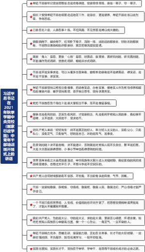 习近平总书记在2021年秋季学期中央党校开班式上的讲话