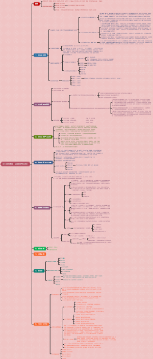 《企业文化管理》