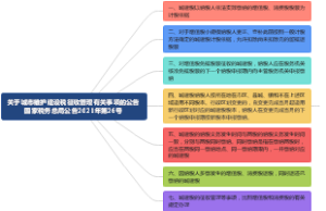 项目计划