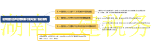 建筑服务选择适用简易计税方法计税的情形