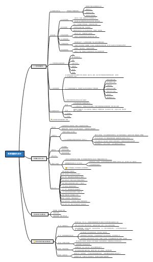 高效能团队设计