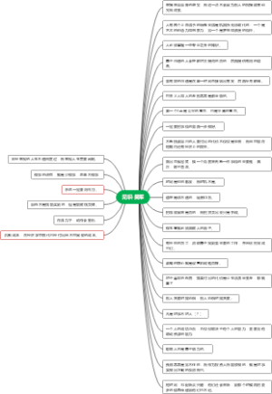 吴军三部曲之《见识》-先认命，再谈不认命