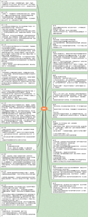 《鄙视》思维导图