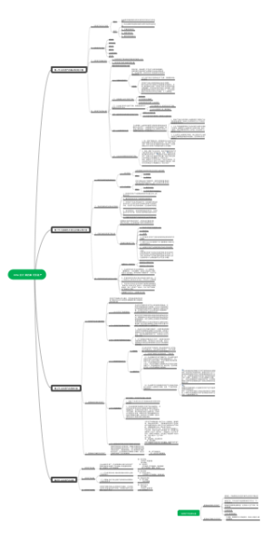 04 第四章 无形资产