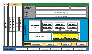 企业系统应用设计架构图