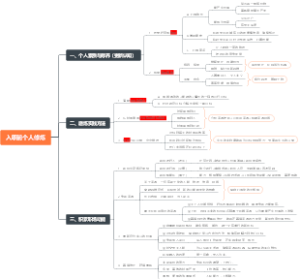 入职前个人修炼