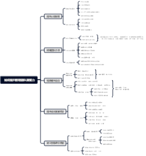 如何提升管理团队凝聚力