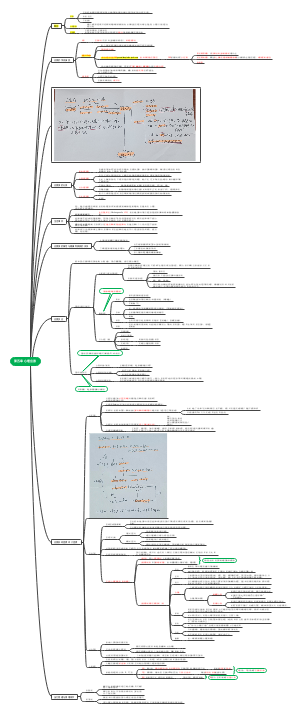 医学心理学第五章 心理应激