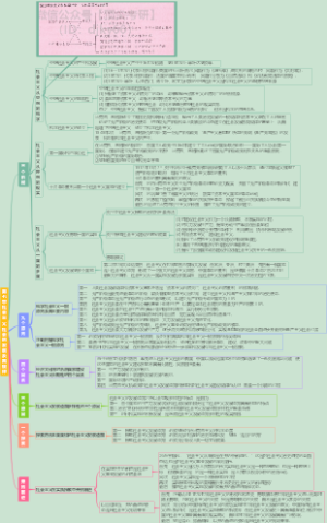 第七章社会主义社会的发展及其规律