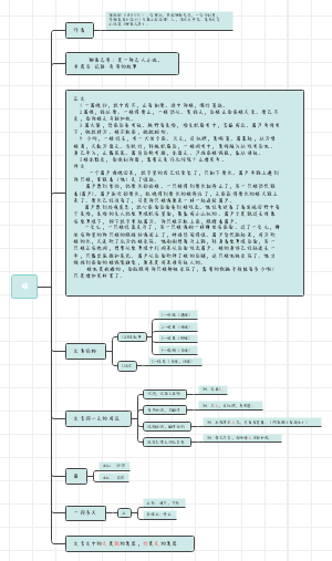 人教版语文七年级上册文言文——狼