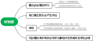 欲望思维导图