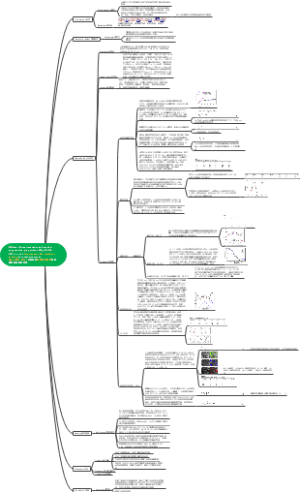 MgAlCO3LDHs在钢结构膨胀防火涂料中的高效阻燃抑烟性能