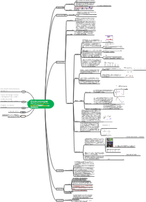 MgAlCO3LDHs在钢结构膨胀防火涂料中的高效阻燃抑烟性能
