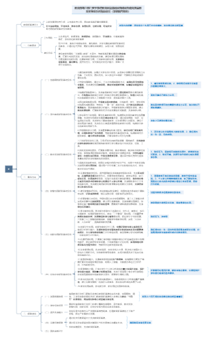 政策一页解读（教育部等六部门关于推进教育新型基础设施建设构建高质量教育支撑体系的指导意见）