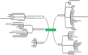 初高中英语自然灾害原创词汇