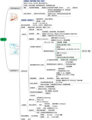 脑血管疾病