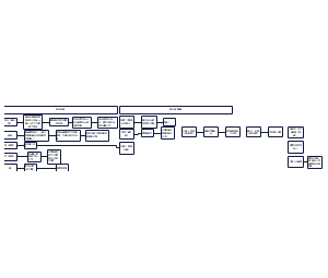 塞外民族融合历史