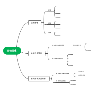 9生物进化