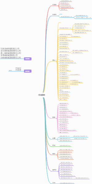 河北钢铁
