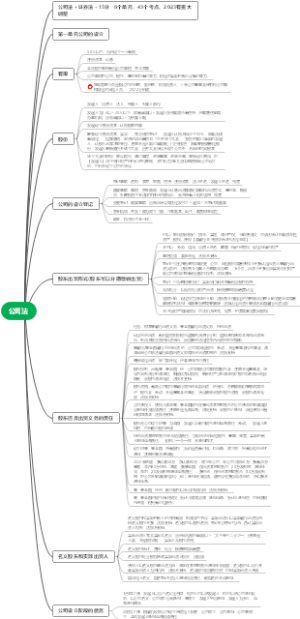 公司法