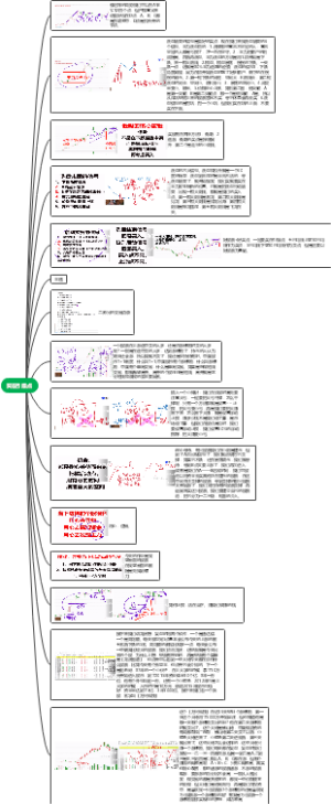 买在引爆点