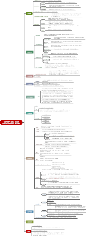 《无限破产危机》轻云淡