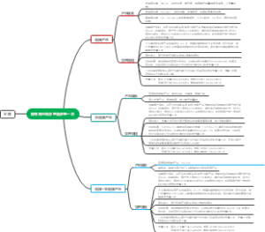 物联网业务一次办理