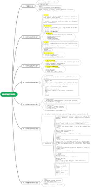 精准营销方案培训