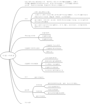 《价值》读书笔记