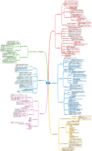 园林工程4园路工程（赵兵版）